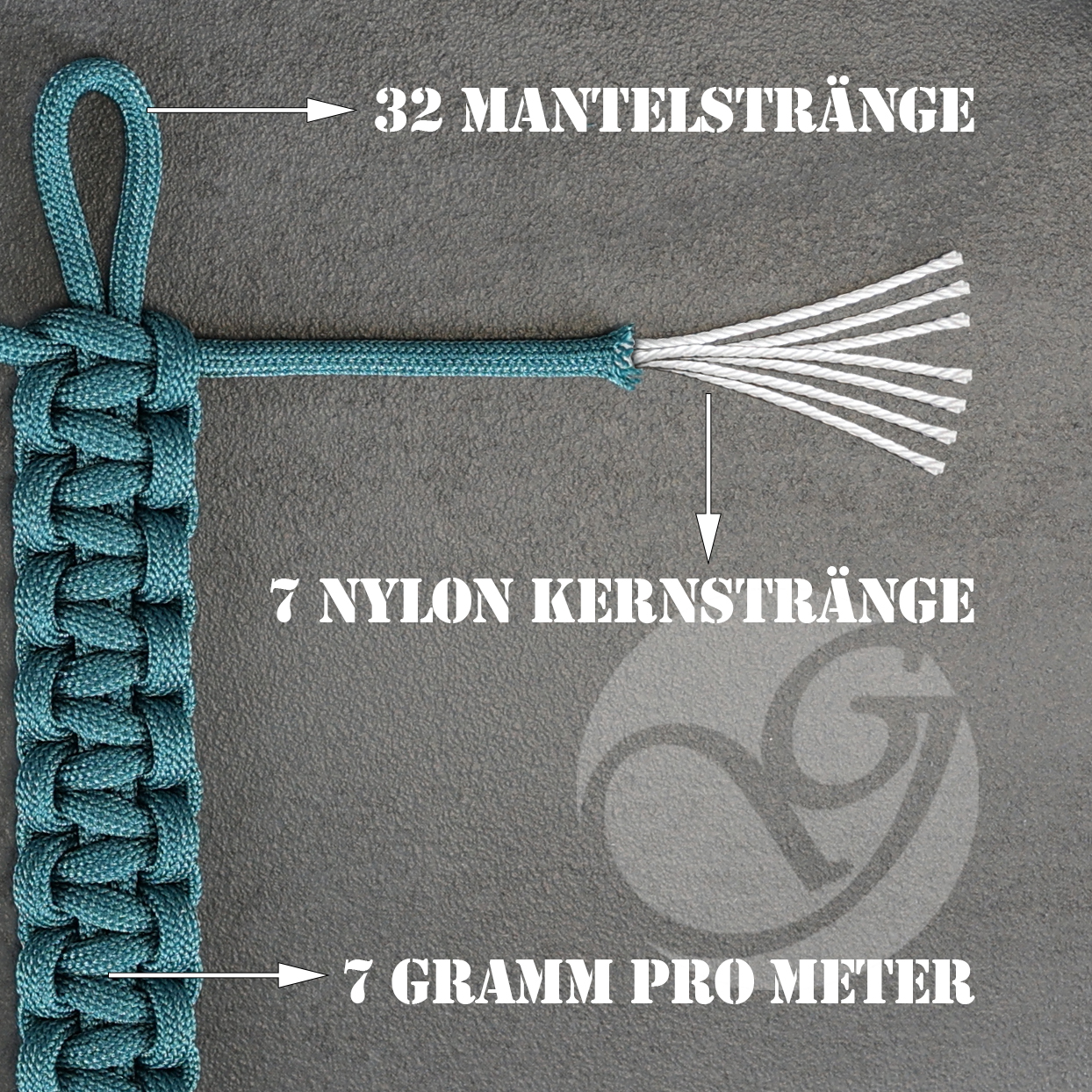 Paracord 550 Seil / Typ III / Icemint